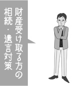 財産受け取る側の相続・遺言対策