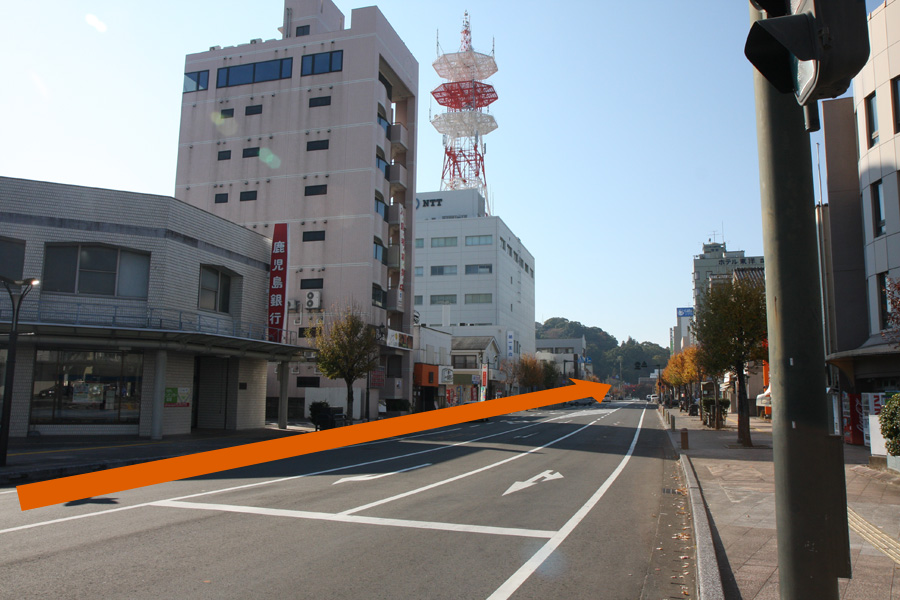 チェックポイント