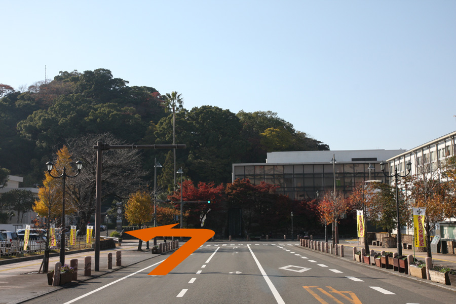 チェックポイント