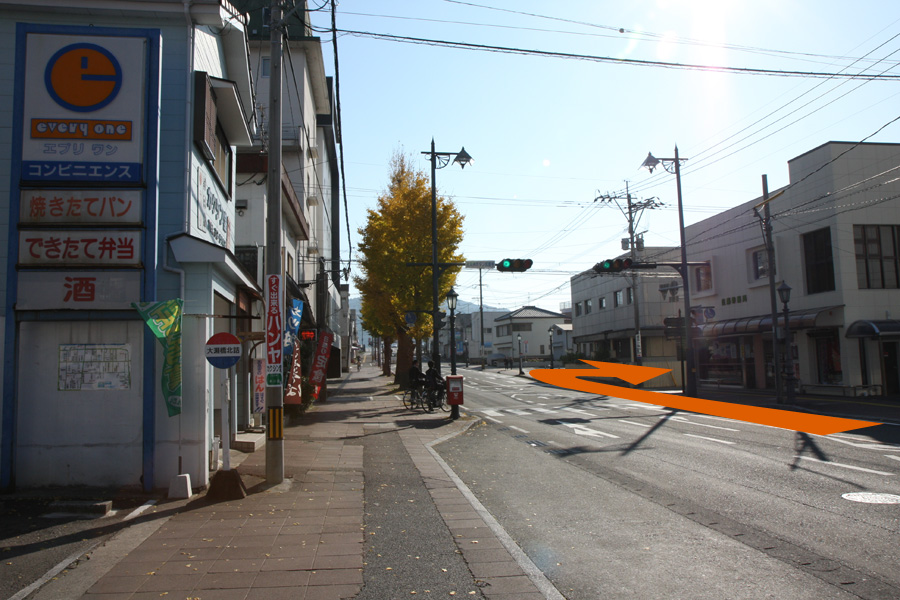 チェックポイント