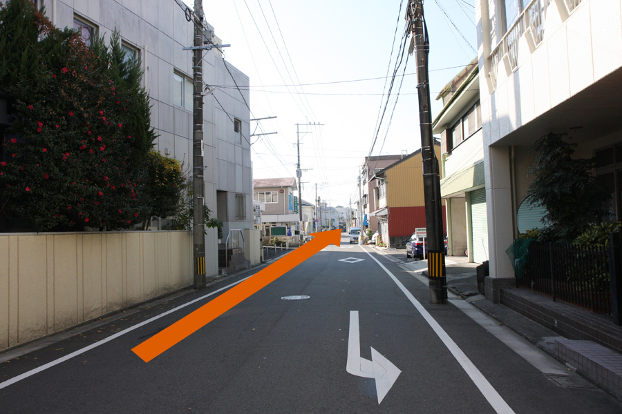 チェックポイント